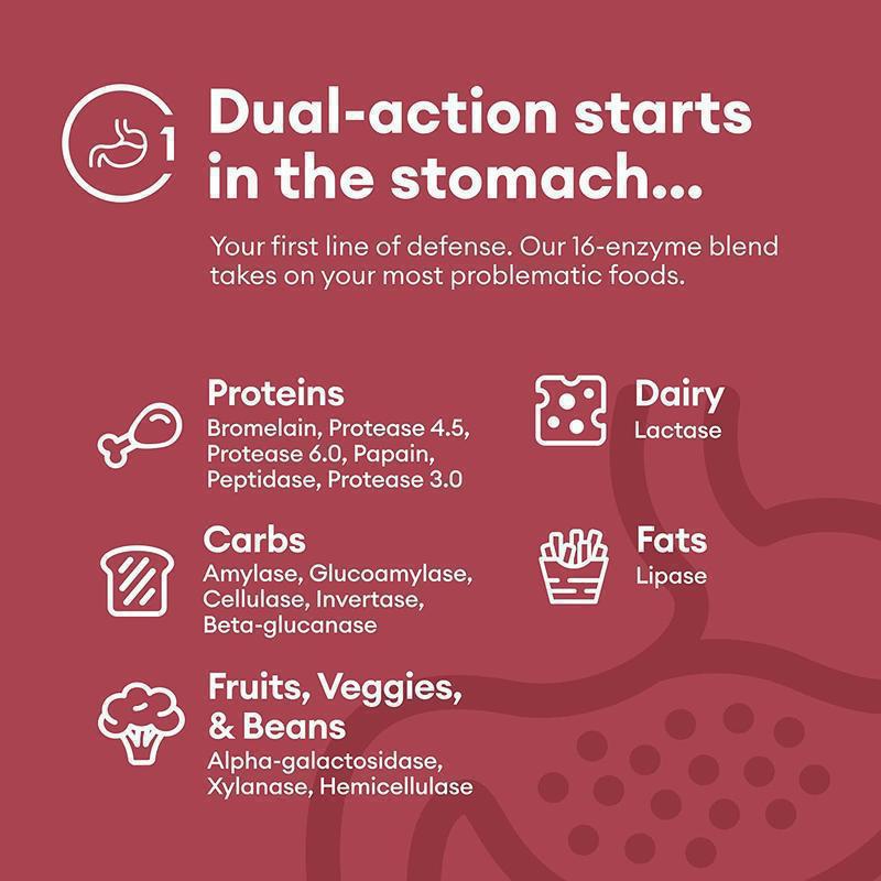 Digestive Enzyme Probiotic Capsules